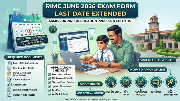 RIMC June 2026 Exam Form: Last Date Extended & Application Process